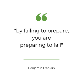 Preparing Quote 2024 350